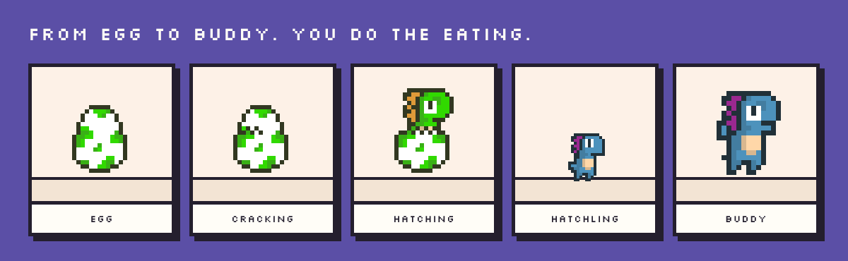 Pixel-art sequence of a Macrosaurus dino buddy: a spotted egg, the egg cracking, a dino hatching, a small hatchling and a fully grown buddy.